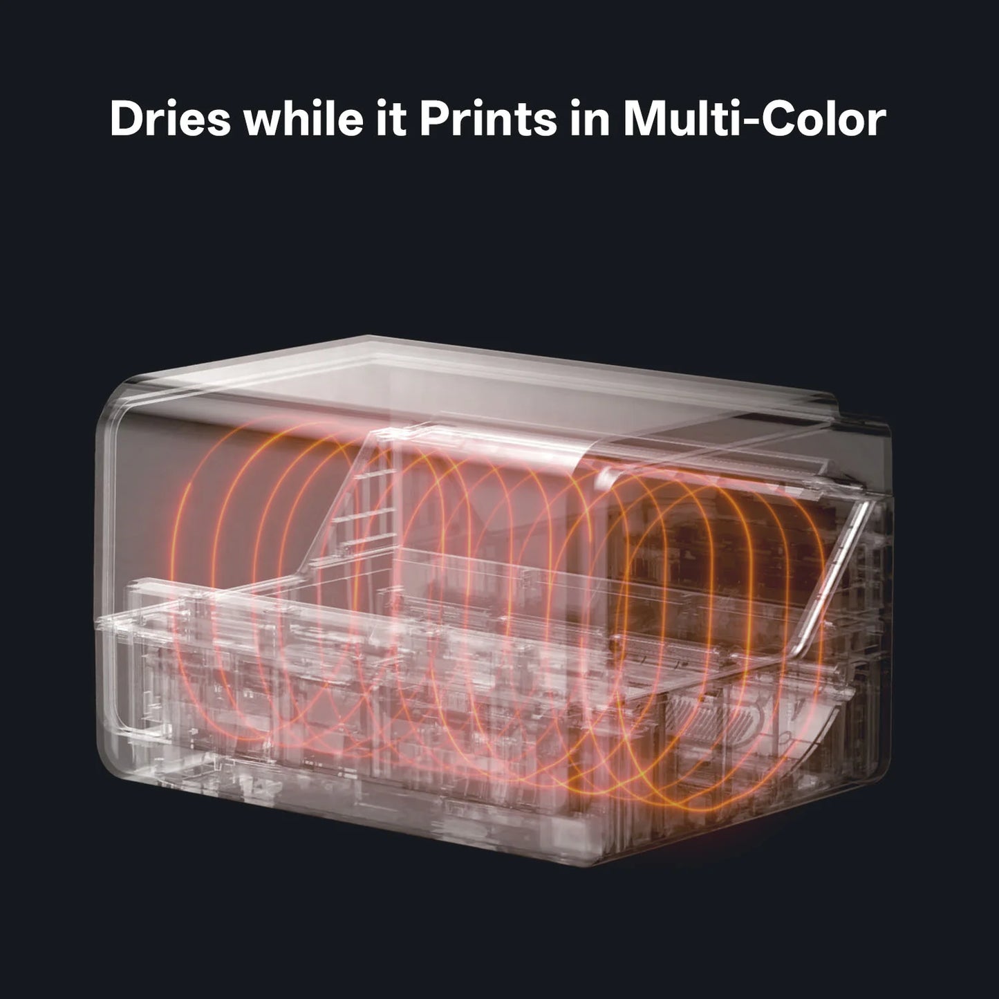 Anycubic ACE Pro 3D Printer Filament Storage Box For Kobra 3 Max 3D Printer