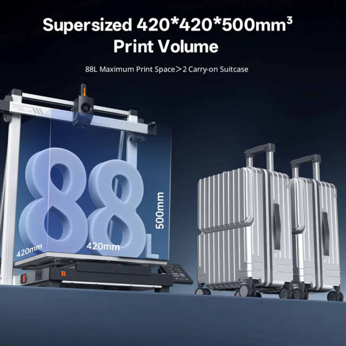 Anycubic Kobra 3 Max EU Plug 420×420×500mm Multicolor 3D Printer - RS9888