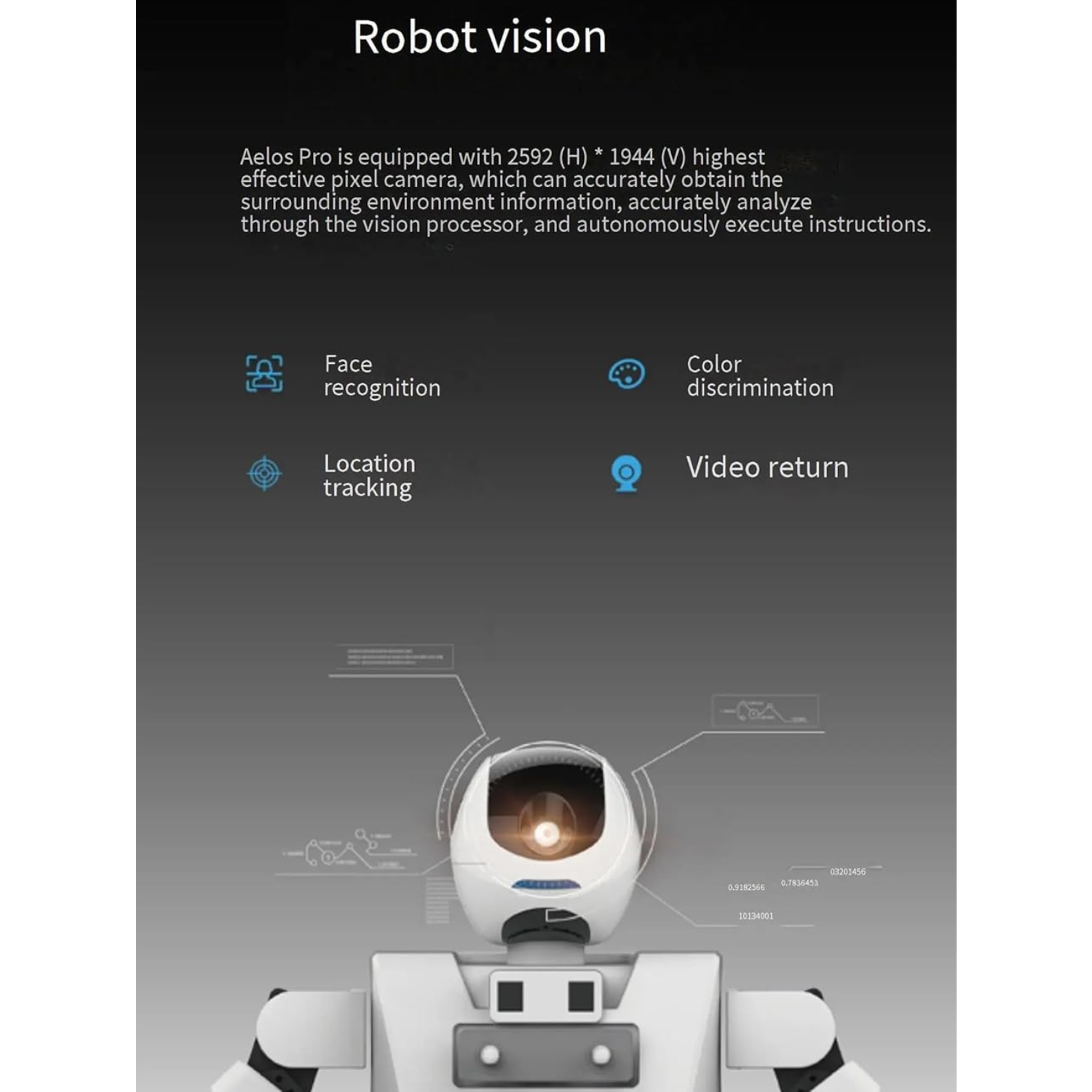 Leju AELOS PRO 19DOF Smart AI Humanoid Robot 