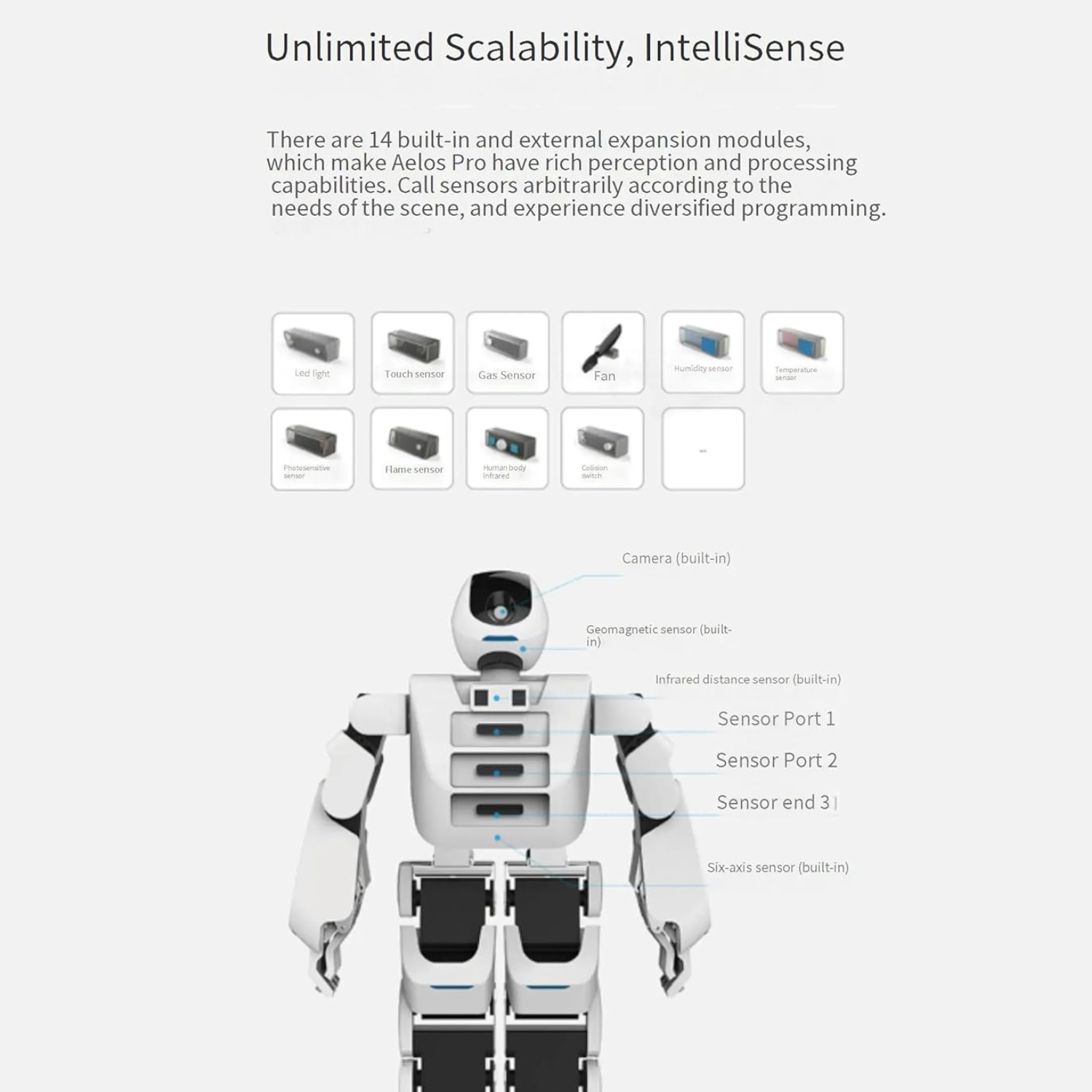 Leju AELOS PRO 19DOF Smart AI Humanoid Robot – REES52