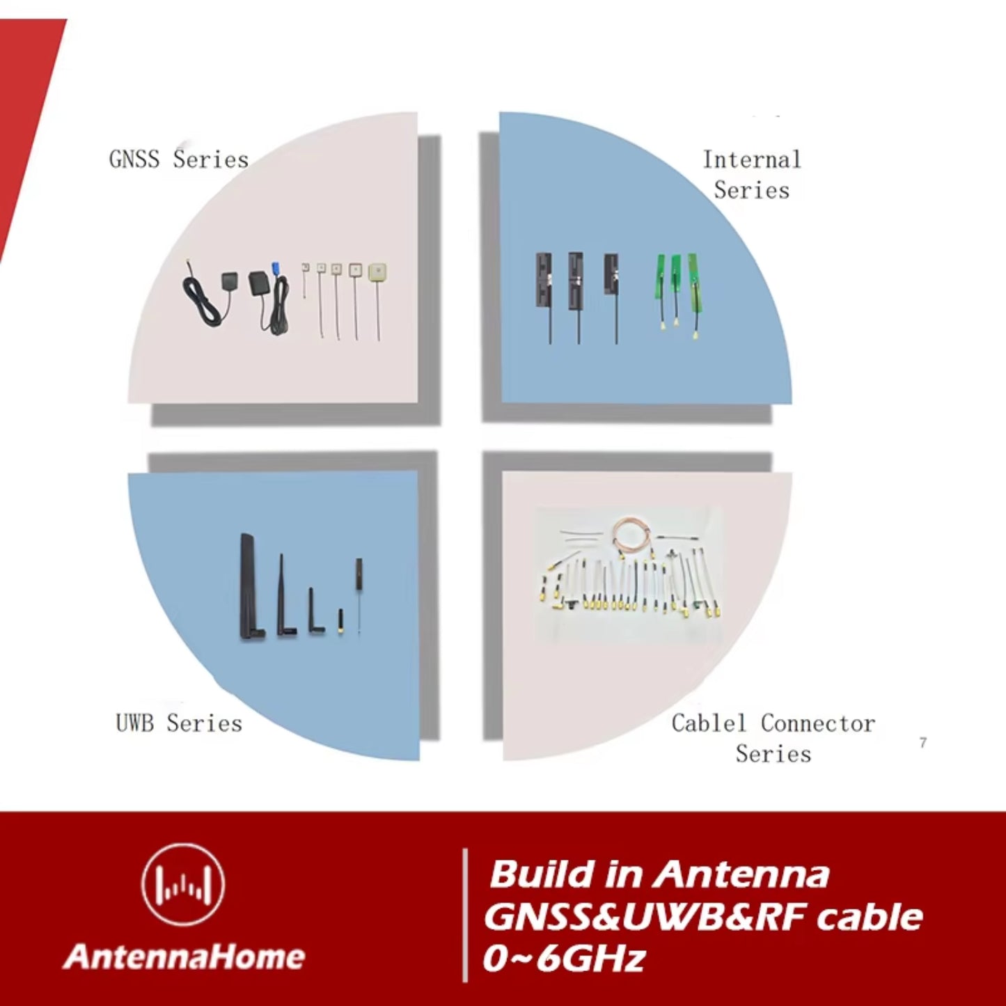 AntennaHome AH1G.104 Dual-Band Antenna H50 High Gain LoRa Antenna 868/915MHz & GSM900/1800MHz Antenna With SMA-JW Connector Multi Band Antenna For  GSM/GPRS, NB-IoT and ISM Applications - RS7324