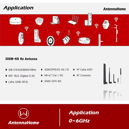 AntennaHome AH1G.104 Dual-Band Antenna H50 High Gain LoRa Antenna 868/915MHz & GSM900/1800MHz Antenna With SMA-JW Connector Multi Band Antenna For  GSM/GPRS, NB-IoT and ISM Applications - RS7324