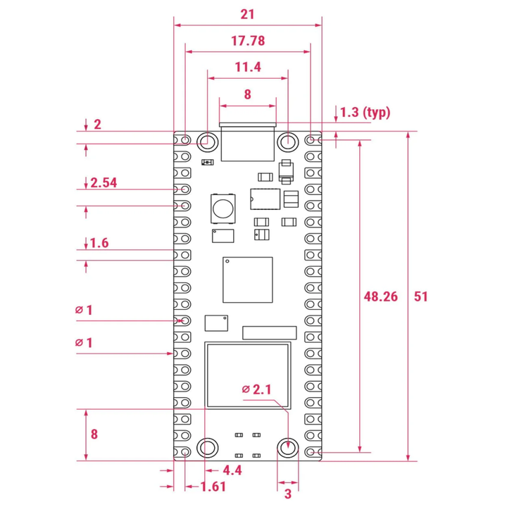 Project-1 : How to Blink an LED with Raspberry Pi 5 using Python – REES52