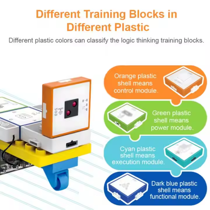Programmable Block STEM Car Kit