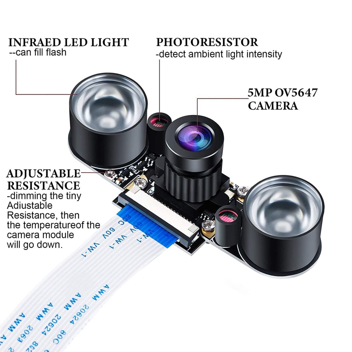 Depth Camera For Raspberry Pi 5MP Raspberry Pi Camera 1080p Adjustable Focus Camera – REES52