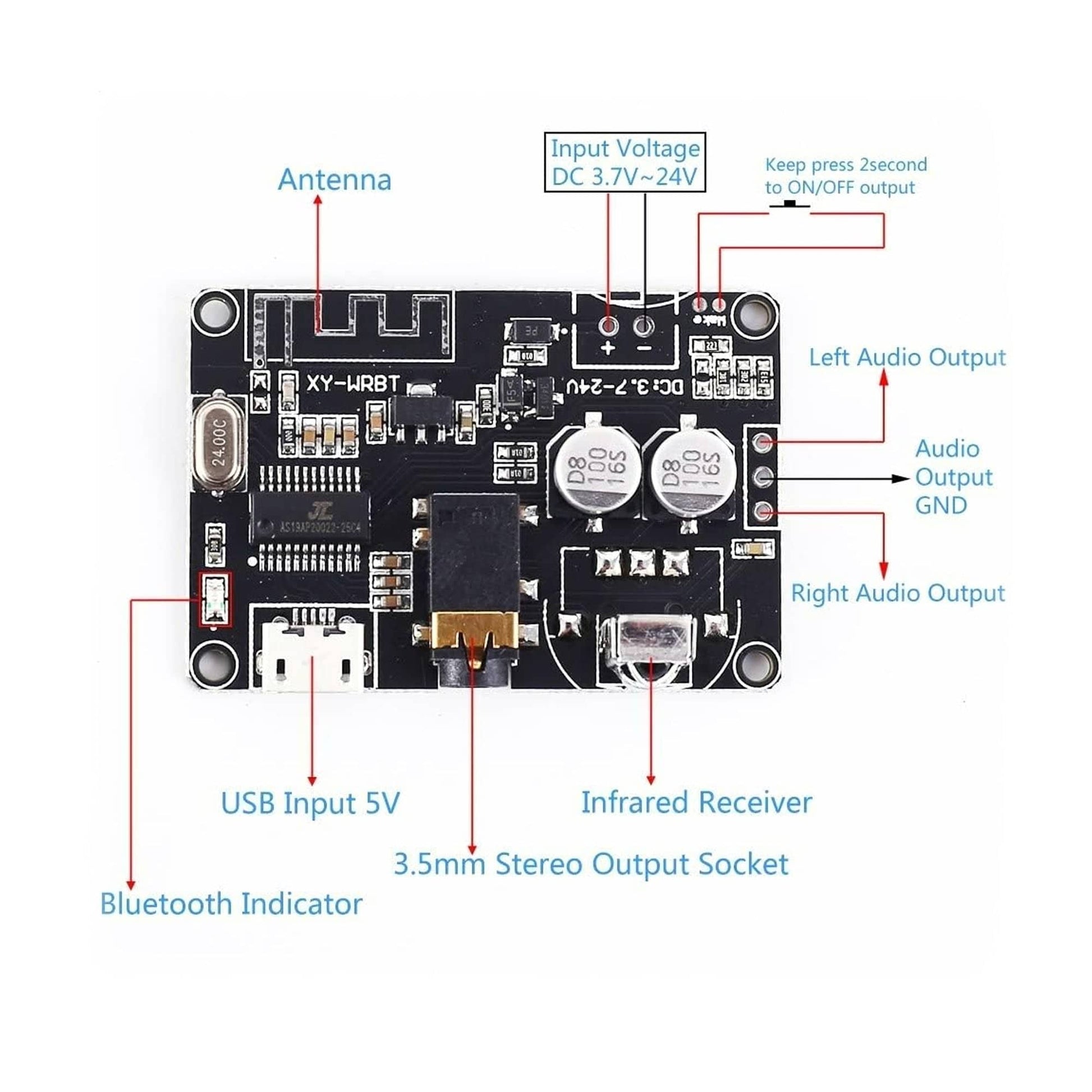 Bluetooth Audio Decoder Module XY-WRBT BLE 5.0 – REES52