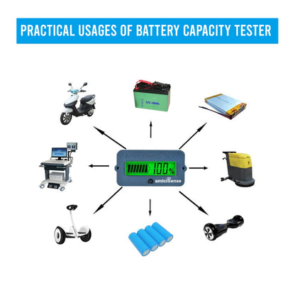 TY02K Battery Capacity Tester Lithium Iron Phosphate Battery Electricity Display Energy Storage Solution Lithium Iron Phosphate Battery For Electricity Display Table High-Precision Voltmeter For Industrial Applications - RS5174