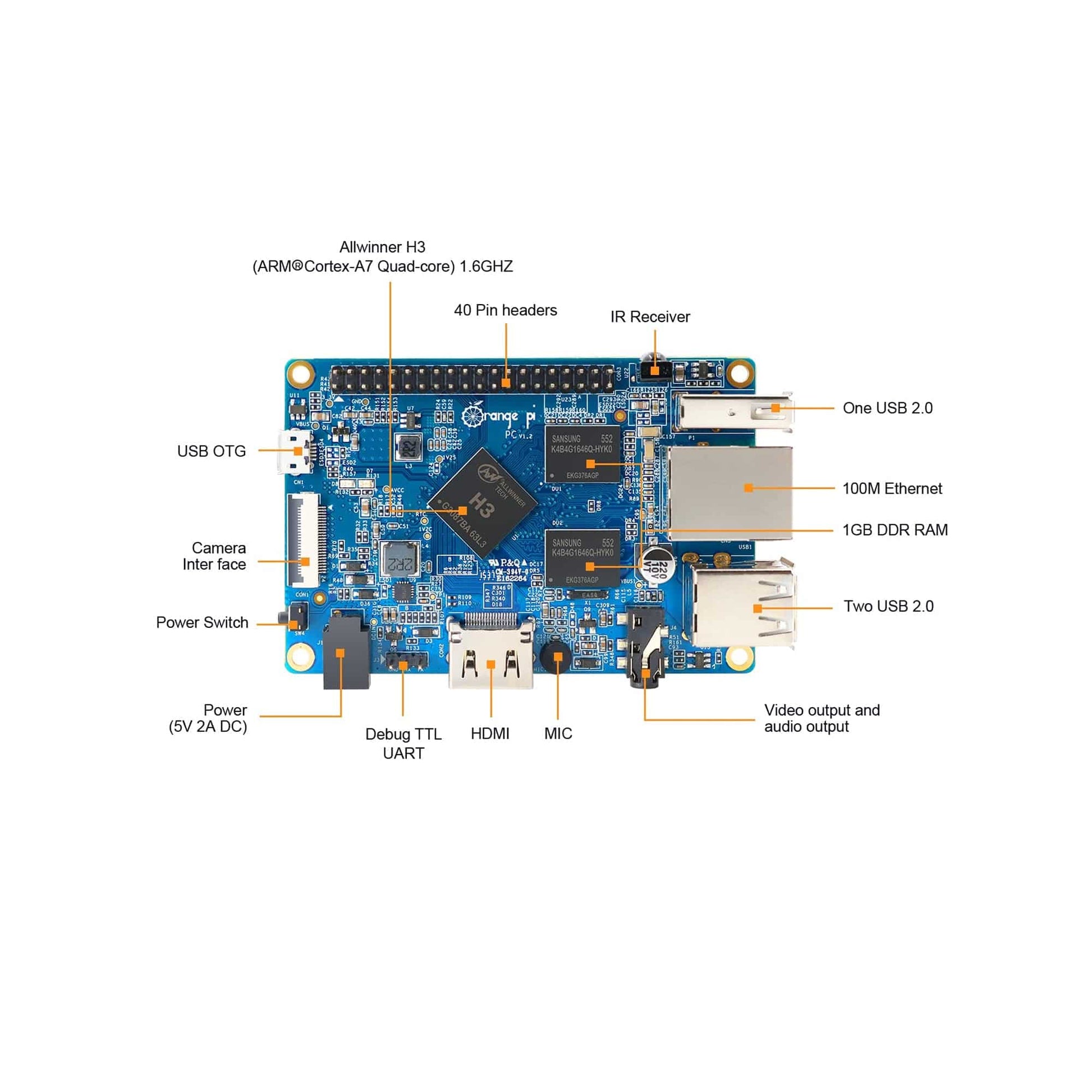 Orange Pi PC 1GB DDR3 AllWinner H3 Quad-core Cortex-A7