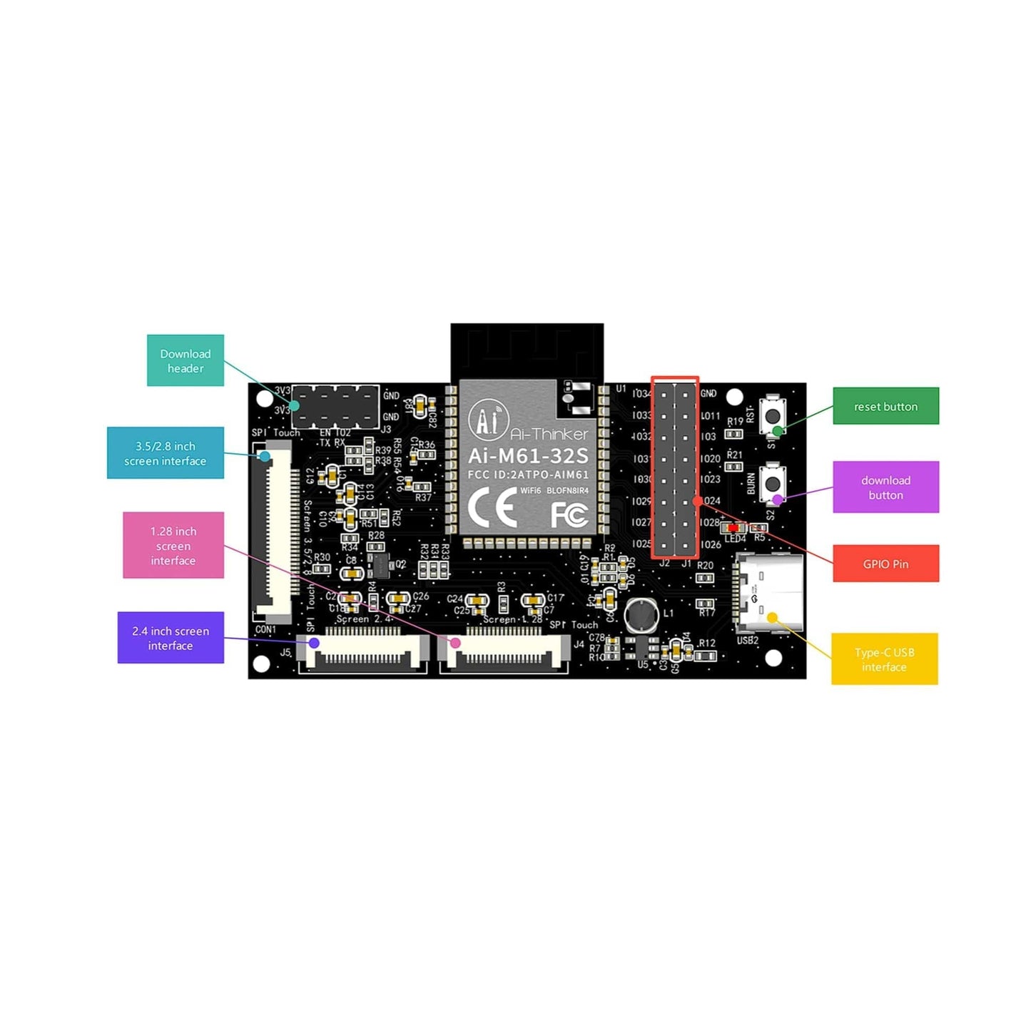 Ai-Thinker AiPi-DSL with 2.4 Inch Display