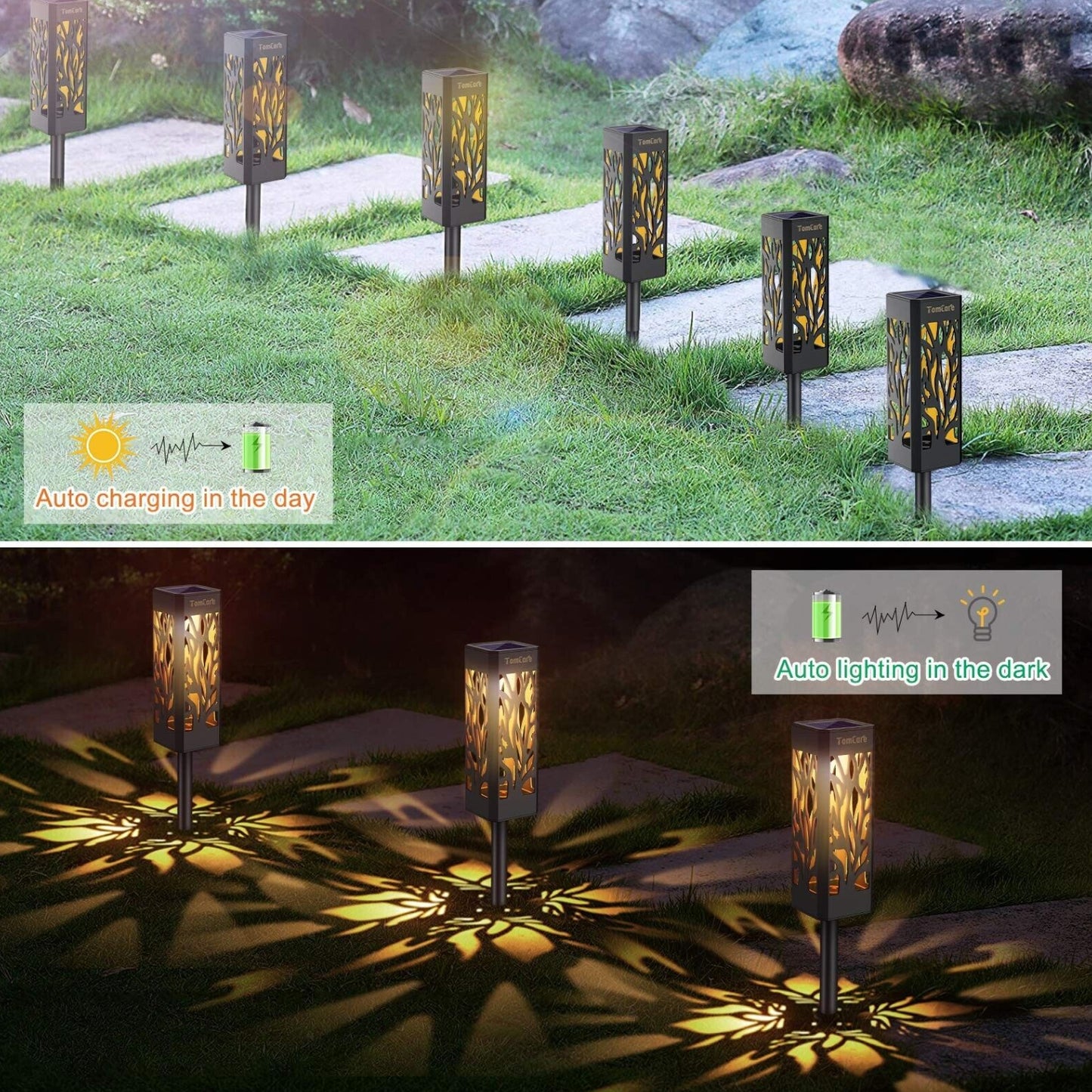 Upgraded Solar Pathway Lights Solar-Powered Upgraded Stake Lights Garden Decoration Solar Lights Walkway Solar Light Waterproof Solar LED Light, Pack Of 1 - RS5857