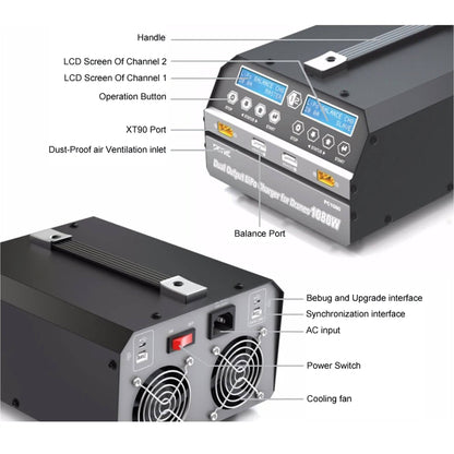 SKYRC PC1080 Charger SKYRC PC1080 Dual Channel Charger