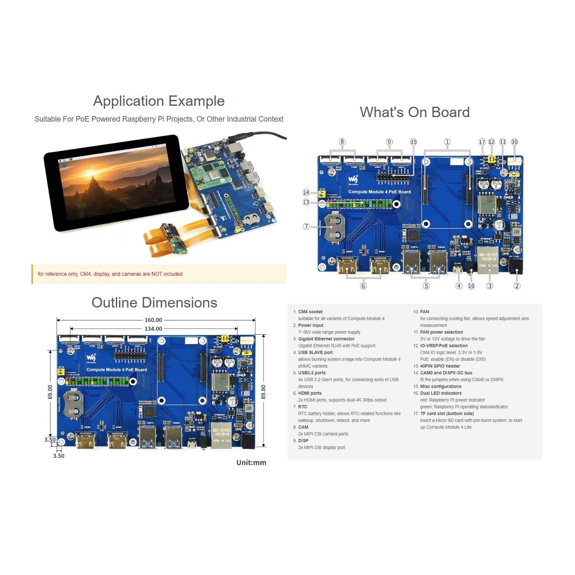 Waveshare Raspberry Pi Compute Module 4 IO Board With PoE