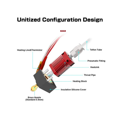 MK8 3D Printer Hotend Extruder Kit, 24V 40W MK8 Assembled Extruder Kit for Ender 3 PRO Compatible with Creality CR Series/Ender Series with Aluminum Heating Block 1.75mm, 0.4mm Nozzle (Red) -  RS5955