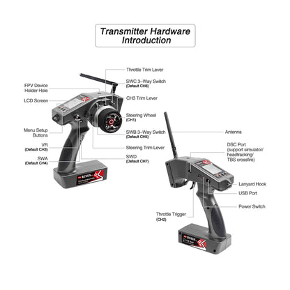 Radiolink RC6GS V3 Transmitter and Gyro Receiver R7FG