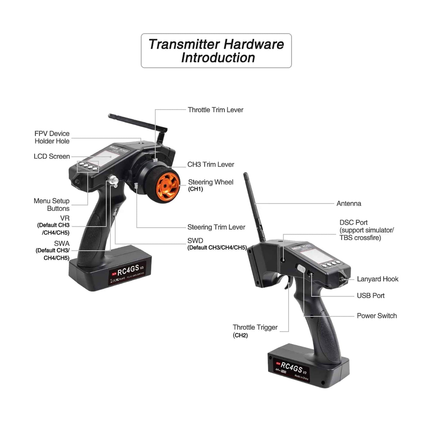 Radiolink RC4GS V3 RC Transmitter and R6FG Gyro Receiver