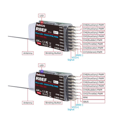 Radiolink T8S BT Remote 8 channels with R8EF Receiver