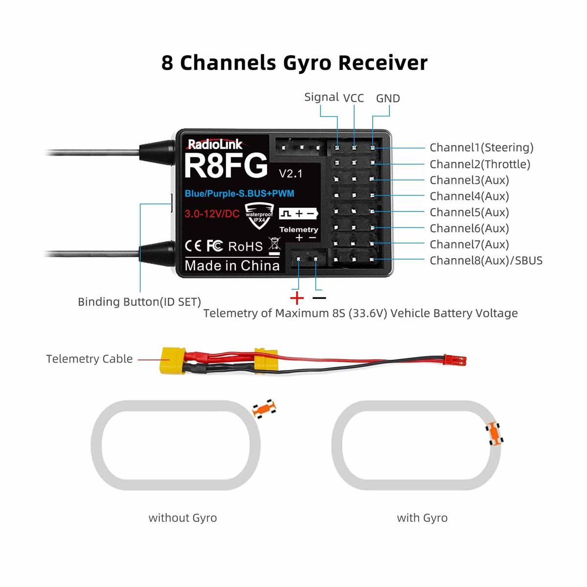 Accessoire Crawler LED Barre LED Flash Police 1/10 RC - Lumière Rouge Et Bleu Pour Crawler, Camion, Voiture - Néon Accessoire Crawler LED Barre LED Flash Police 1/10 RC - Lumière Rouge Et Bleu Pour Crawler, Camion, Voiture - Néon