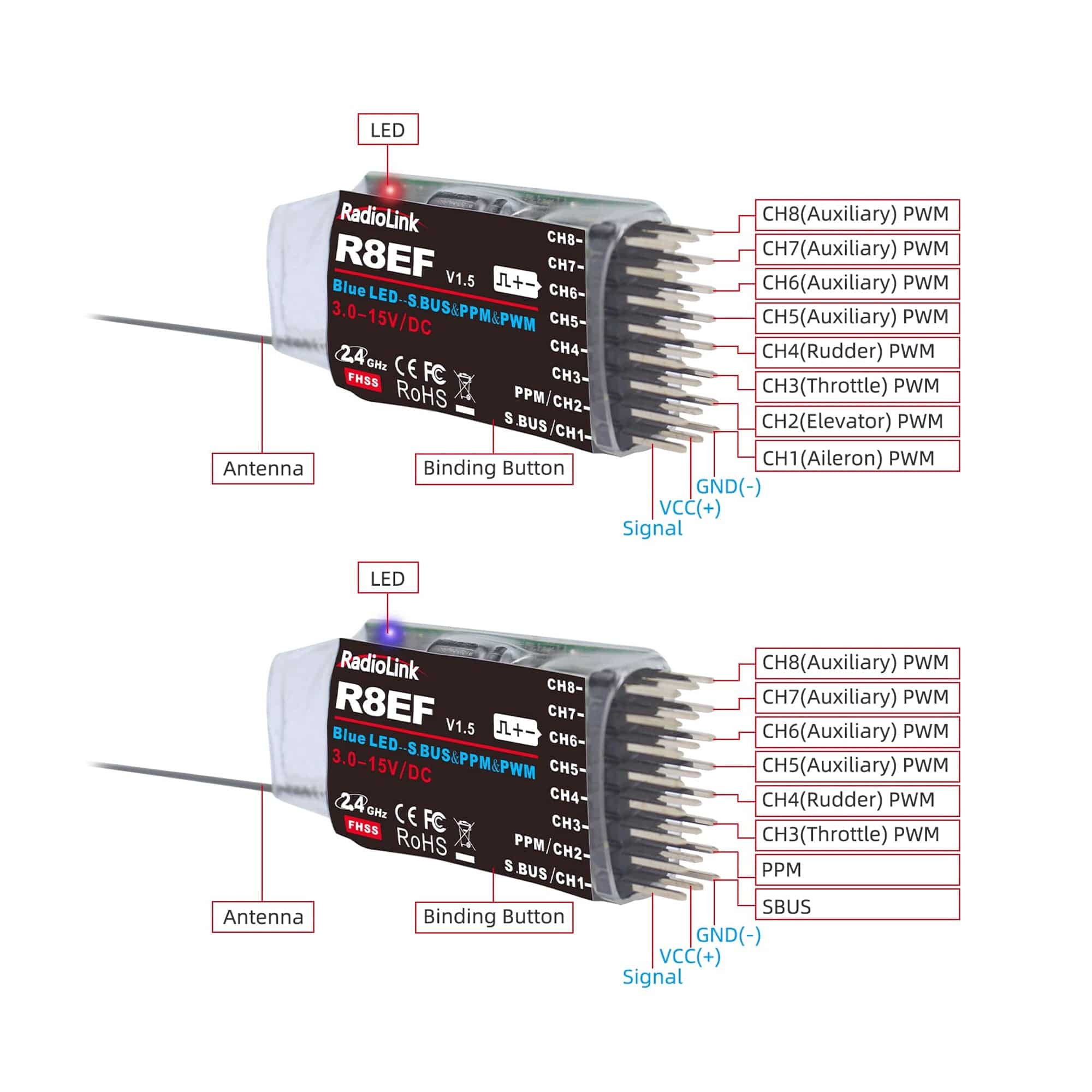 RadioLink T8FB à 8 Voies Avec Récepteur R8EF (Mode 2