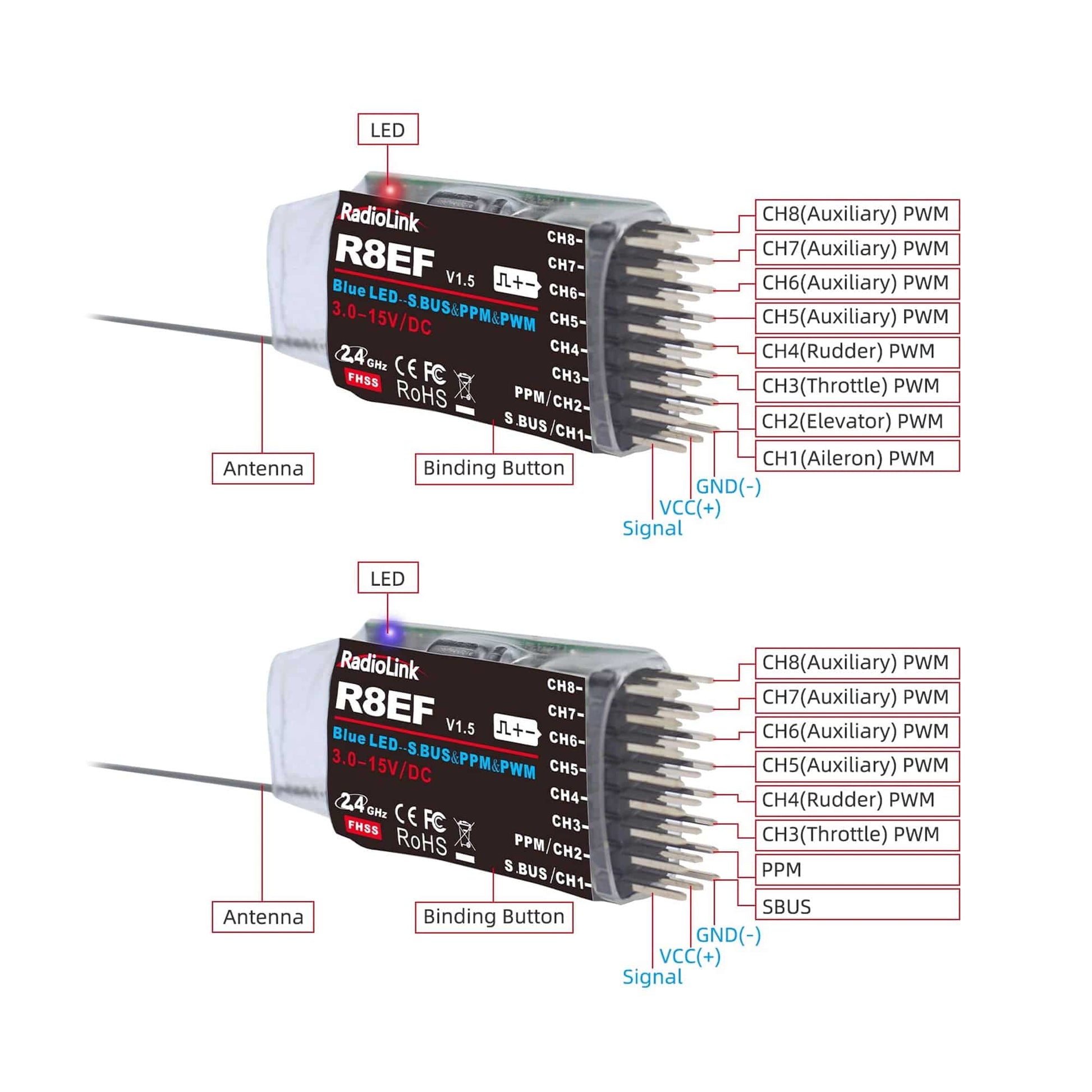Radiolink R8EF RC Receiver R8EF 8 Channels 2.4GHz RC Receiver SBUS/PPM ...