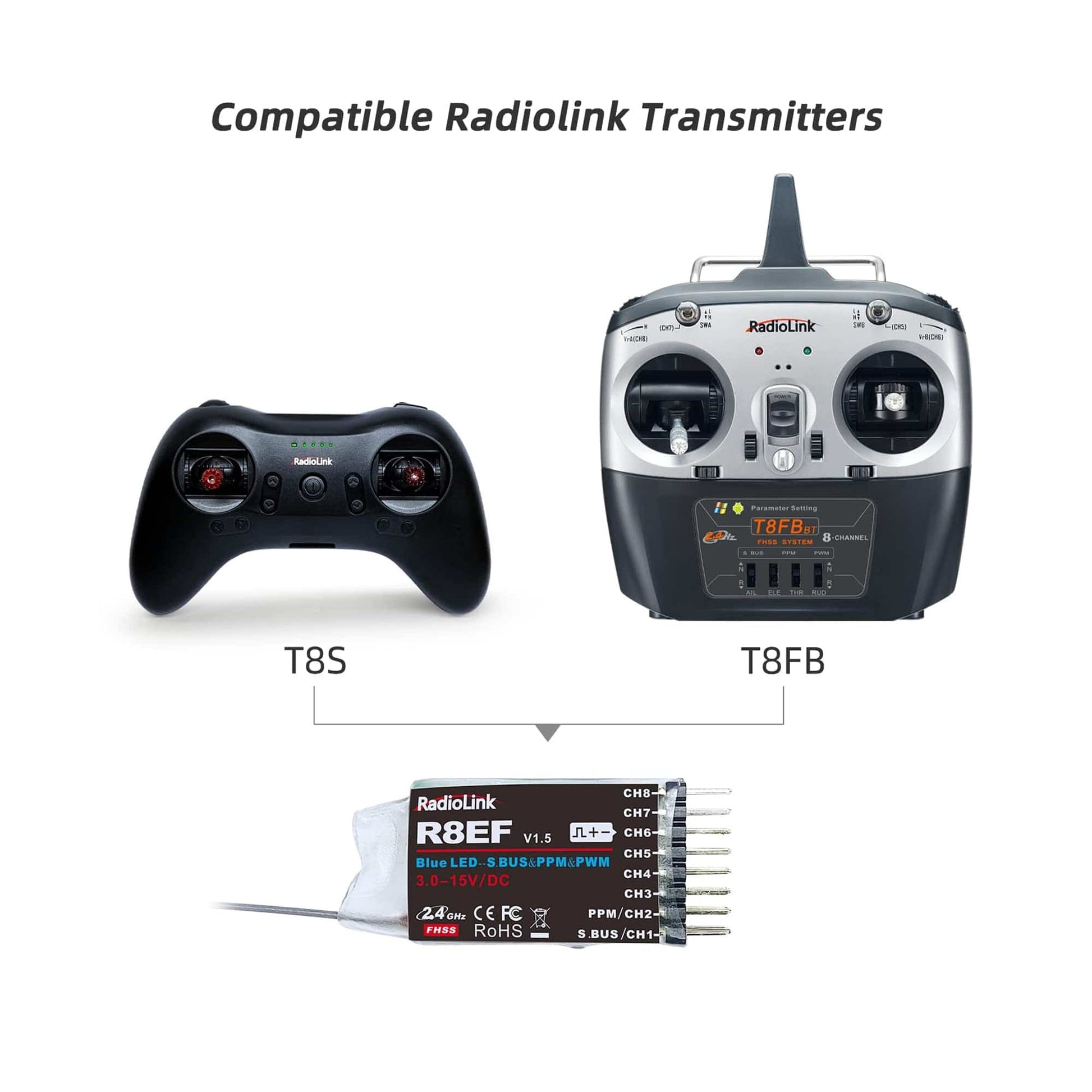 Radiolink R8EF RC Receiver 8 Channels 2.4GHz