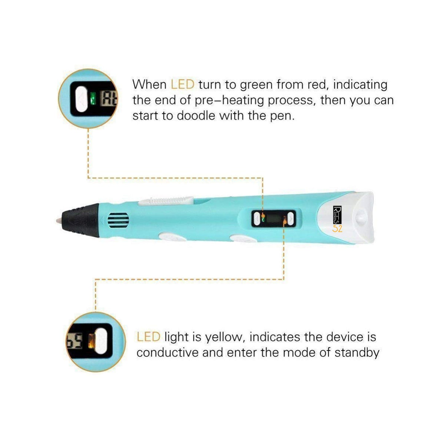 Second Generation 3D Pen for Kids/Adults with Display