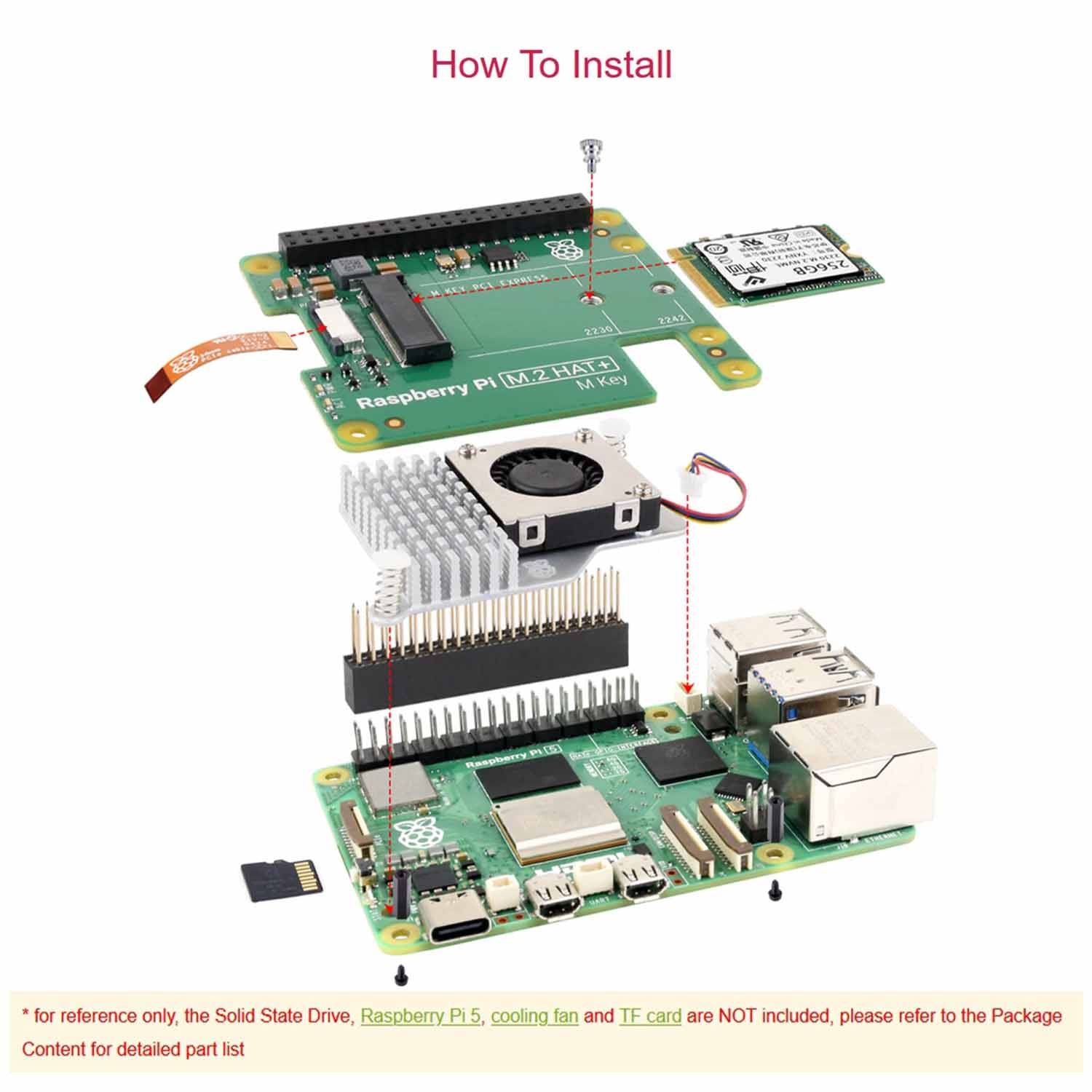 Official Raspberry Pi M.2 HAT+ Pi PCIe to M.2 HAT for Pi 5