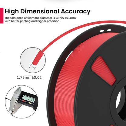 PLA Filament 1.75mm 1KG GROSS HS PLA