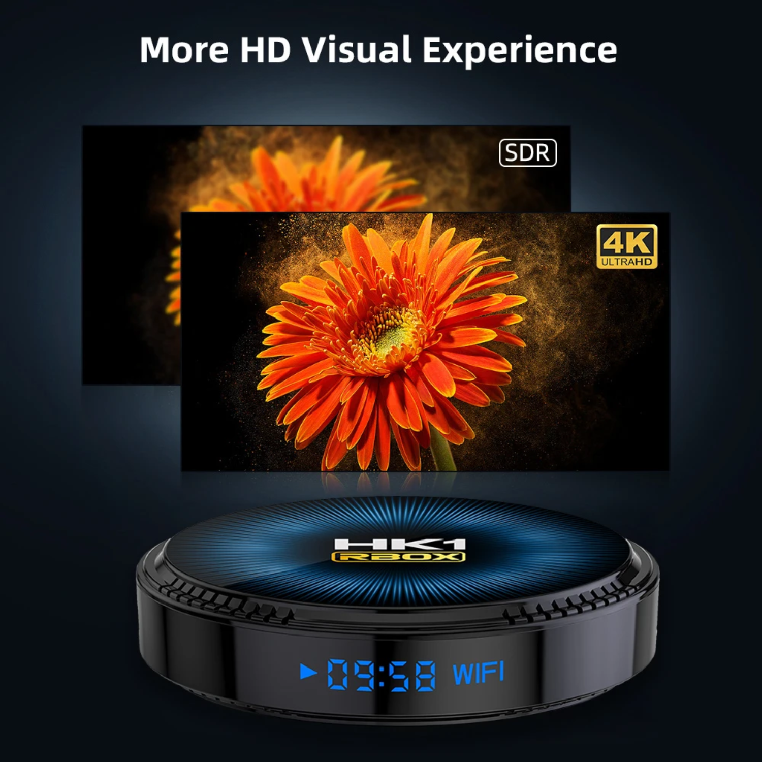 Amlogic S905W2 TV Box