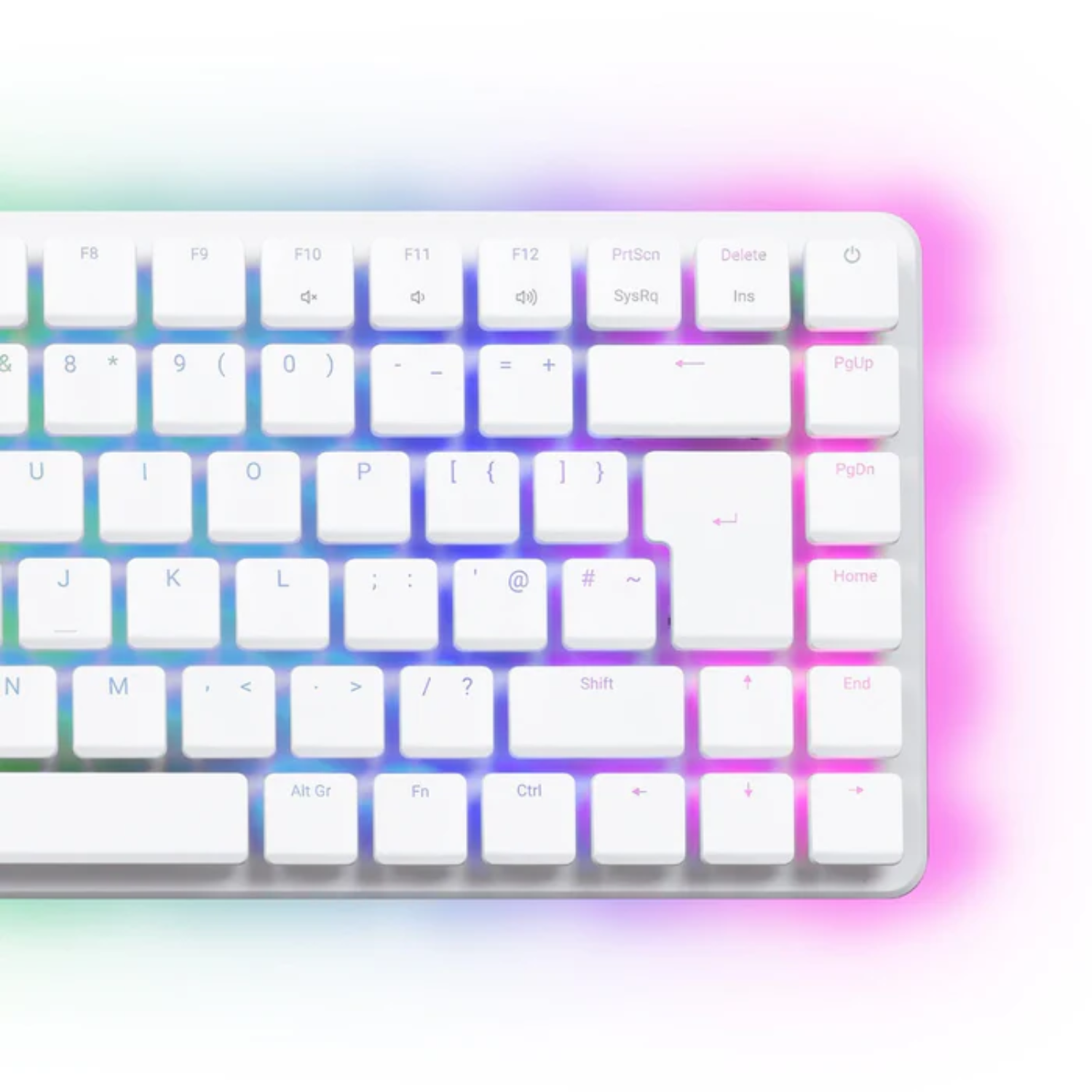 Raspberry Pi Computer