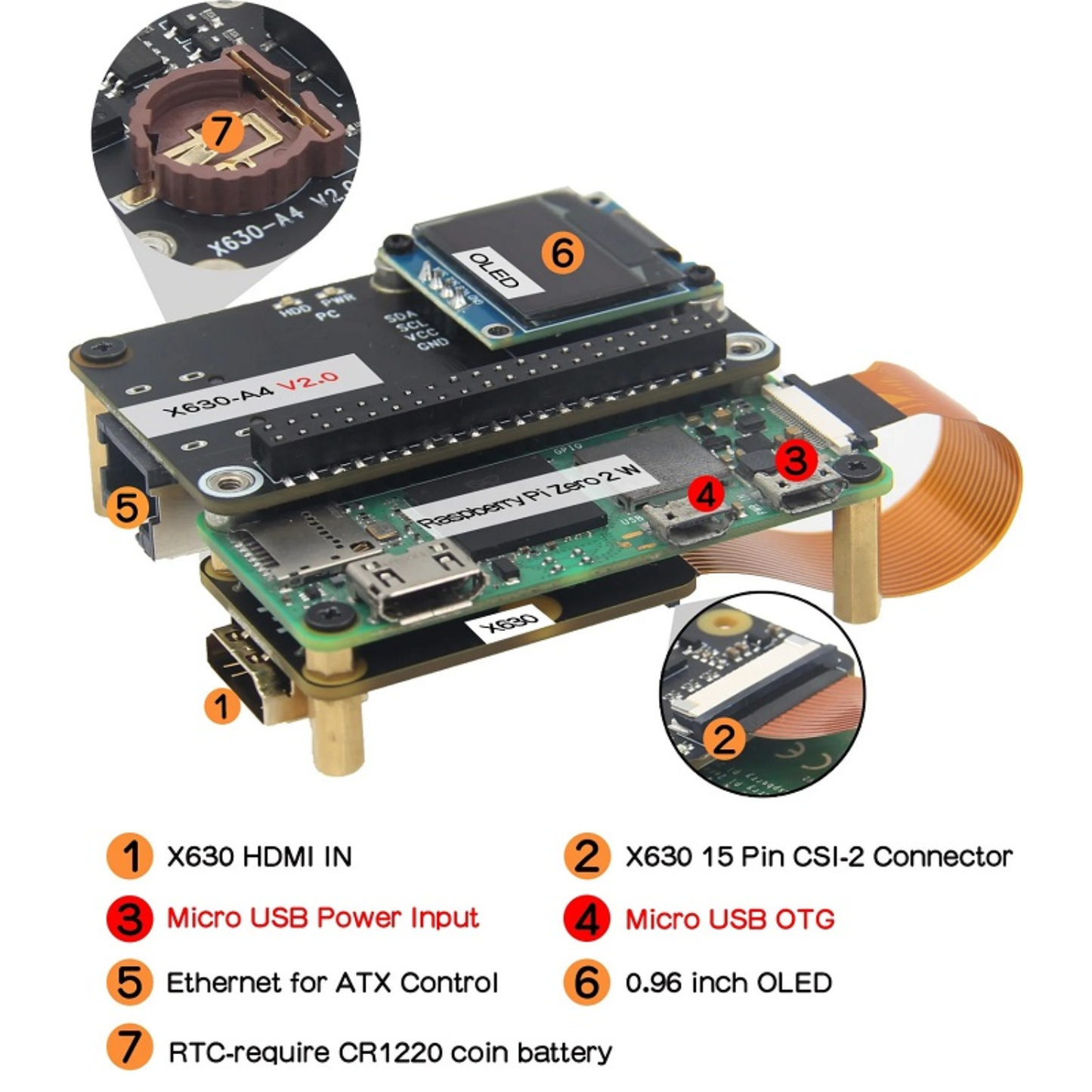 KVM Switch
