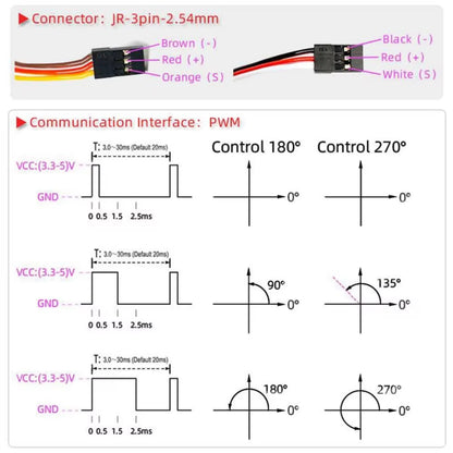 DSServo DS3230 30kg Waterproof Servo Motor 180°, 270°, 360° (Optional) Degree Rotation Servo High Torque Waterproof Metal Gear Servo Motor  For Robotics and RC