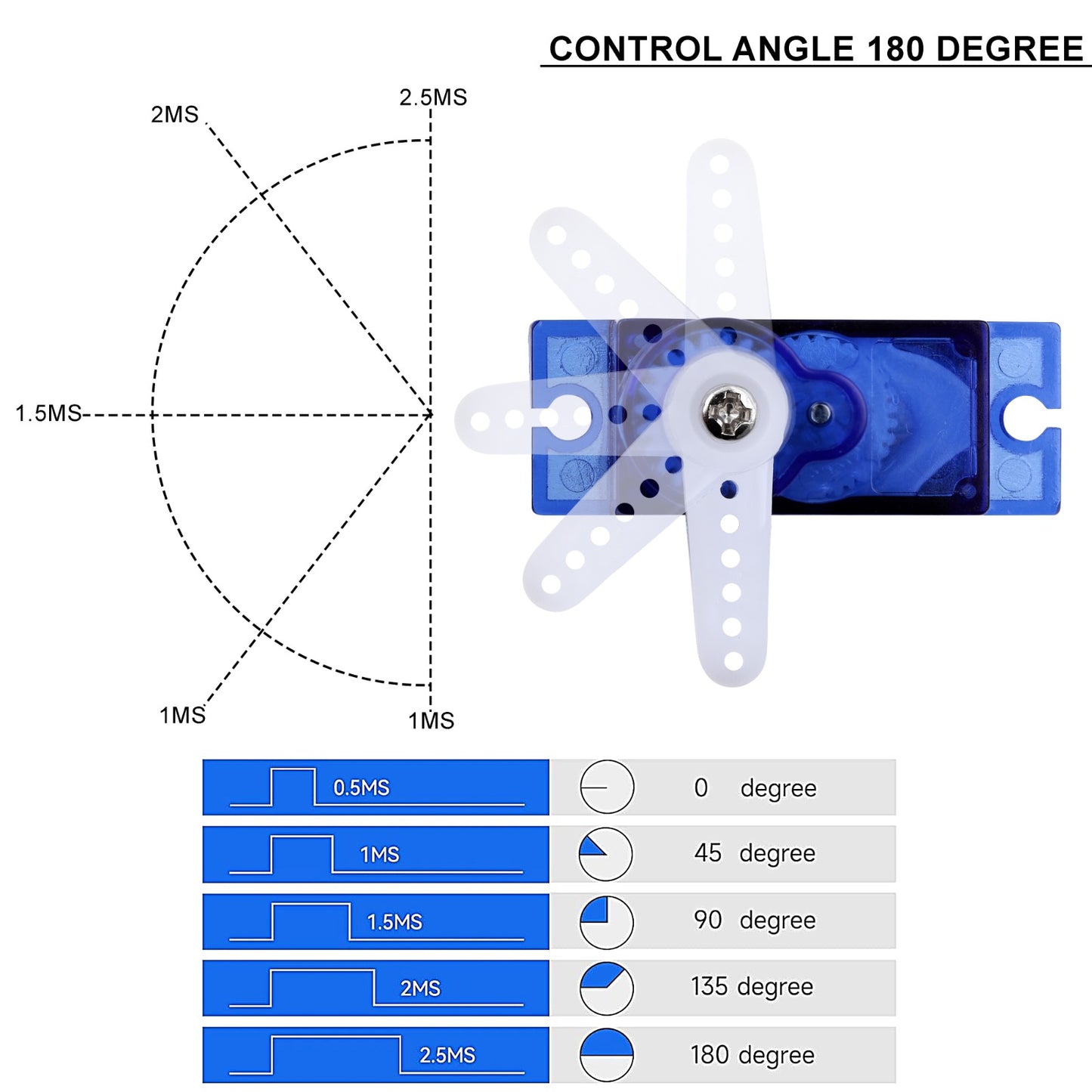 REES52 SG90 Servo Motor 9G Mini/Micro (180° Rotation)