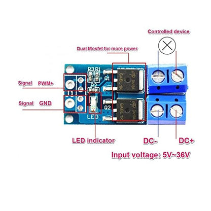 MOSFET 5-36V Switch Drive Module MOSFET Trigger Module High-Power MOSFET Trigger For Motor Control PWM MOSFET Driver For LED Lighting Industrial Driver Module- RS5753