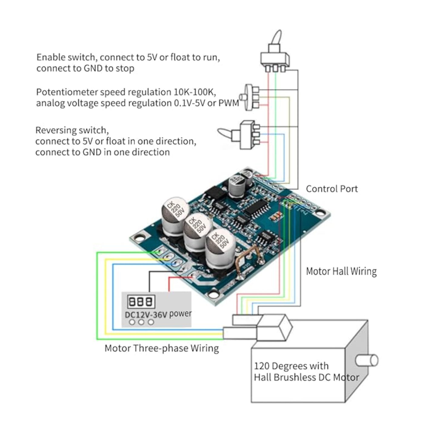 12V-36V Brushless Motor Controller High Power Brushless Motor Driver Board 500W Motor Driver Board For 3-Phase Brushless Sensorless Motor - Blue - RS5722