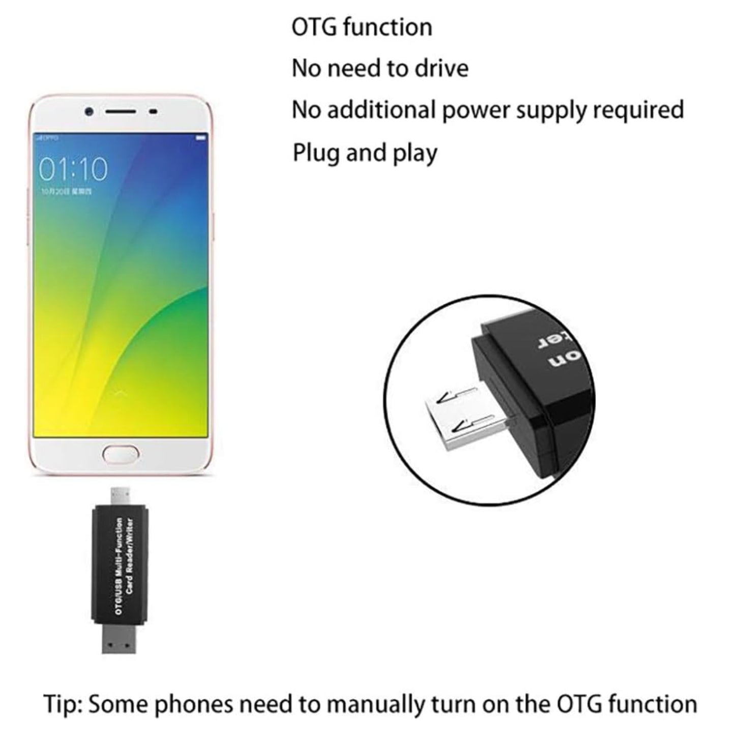 3-in-1 USB Type-C Card Reader Portable Type-C OTG Card Reader Micro SD Card Reader With SD and Micro SD Easily Connect to Your Smartphone and Tablet - RS6556