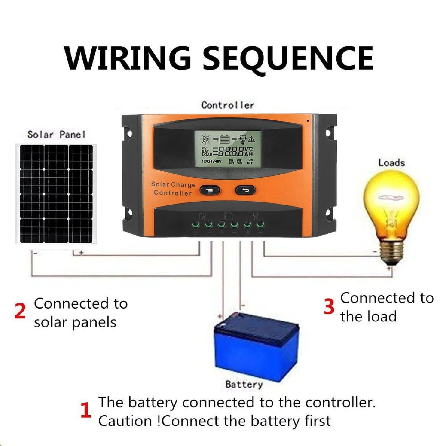 LD2420-20A Solar Controller 12V/24V Charge & Discharge Controller 20A PV Controller Adaptive Solar Controller High-Performance Solar Power Controller - RS5197