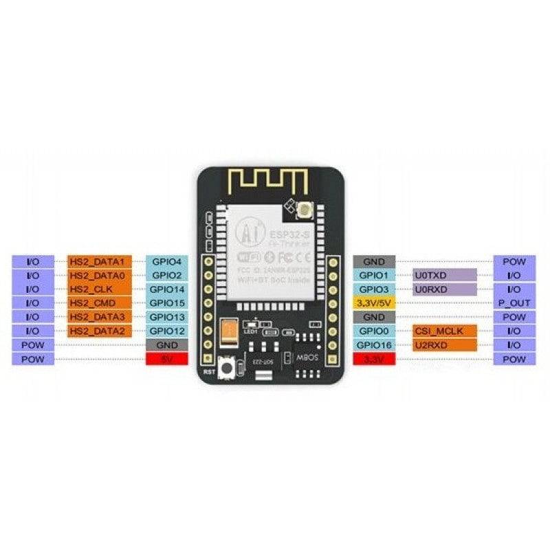 Ai Thinker ESP32 CAM Development Board WiFi+Bluetooth with OV2640 Camera Module - RS3265 - REES52