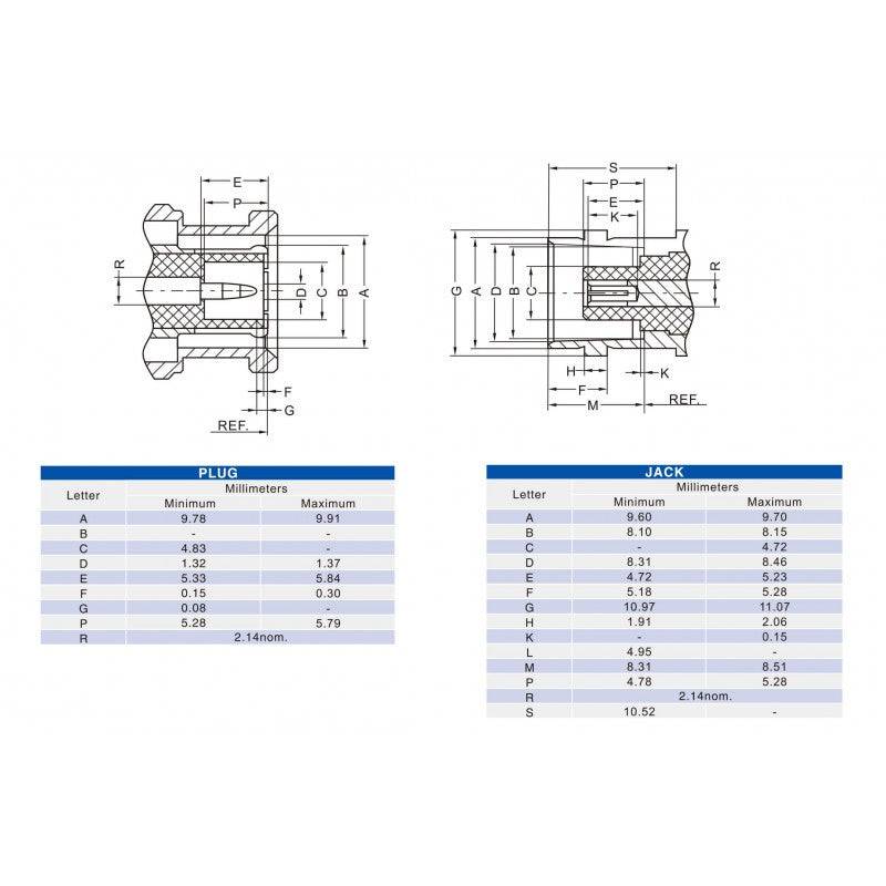 Flange Mount BNC Connector 4 Hole Female Connector Solder Type - RS3645 - REES52