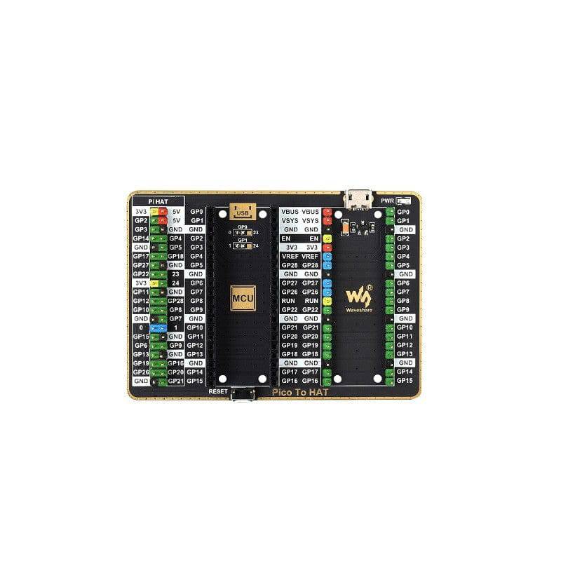 Waveshare GPIO Expander For Raspberry Pi Pico, 1x Raspberry Pi Standard 40PIN, 1x Pico 2 x 20PIN - RS2278 - REES52