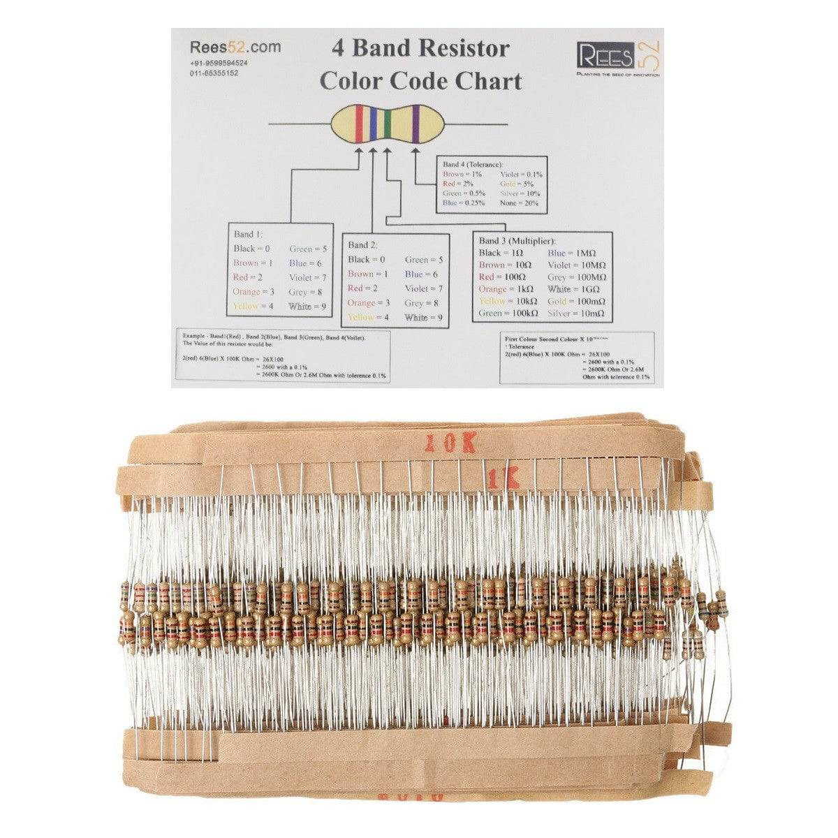 Resistor Assortment - 860 Pcs 1-1M ohm Metal Film Resistance 43 Value 1/4W Resistor Assorted Kit  - RS1137 - REES52