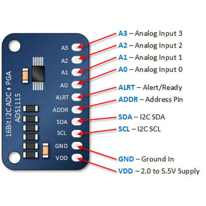 ADS1115 16-Bit I2C ADC 4-Channel Programmable Gain Amplifier Module ...