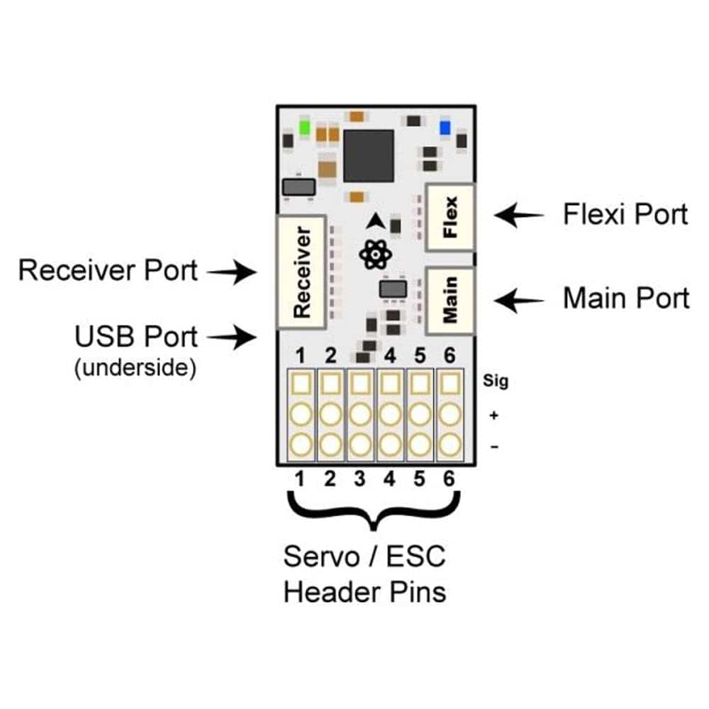 MINI CC3D Horizontal Pin Flight Controller - QR004 - REES52