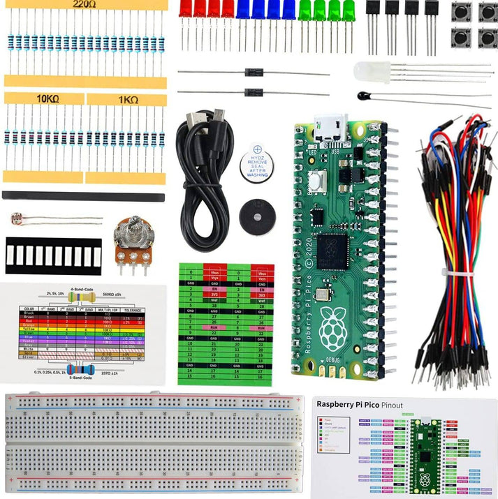 Basic Starter Kit for Raspberry Pi Pico 225-Page – REES52