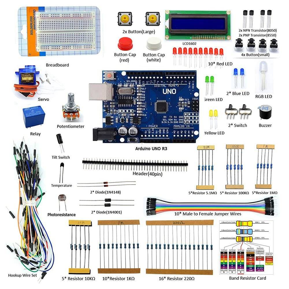 Electronics Project LCD1602 Beginners Starter Kit for Compatible with Arduino Smd UNO R3 - B093TK9SGJ - REES52