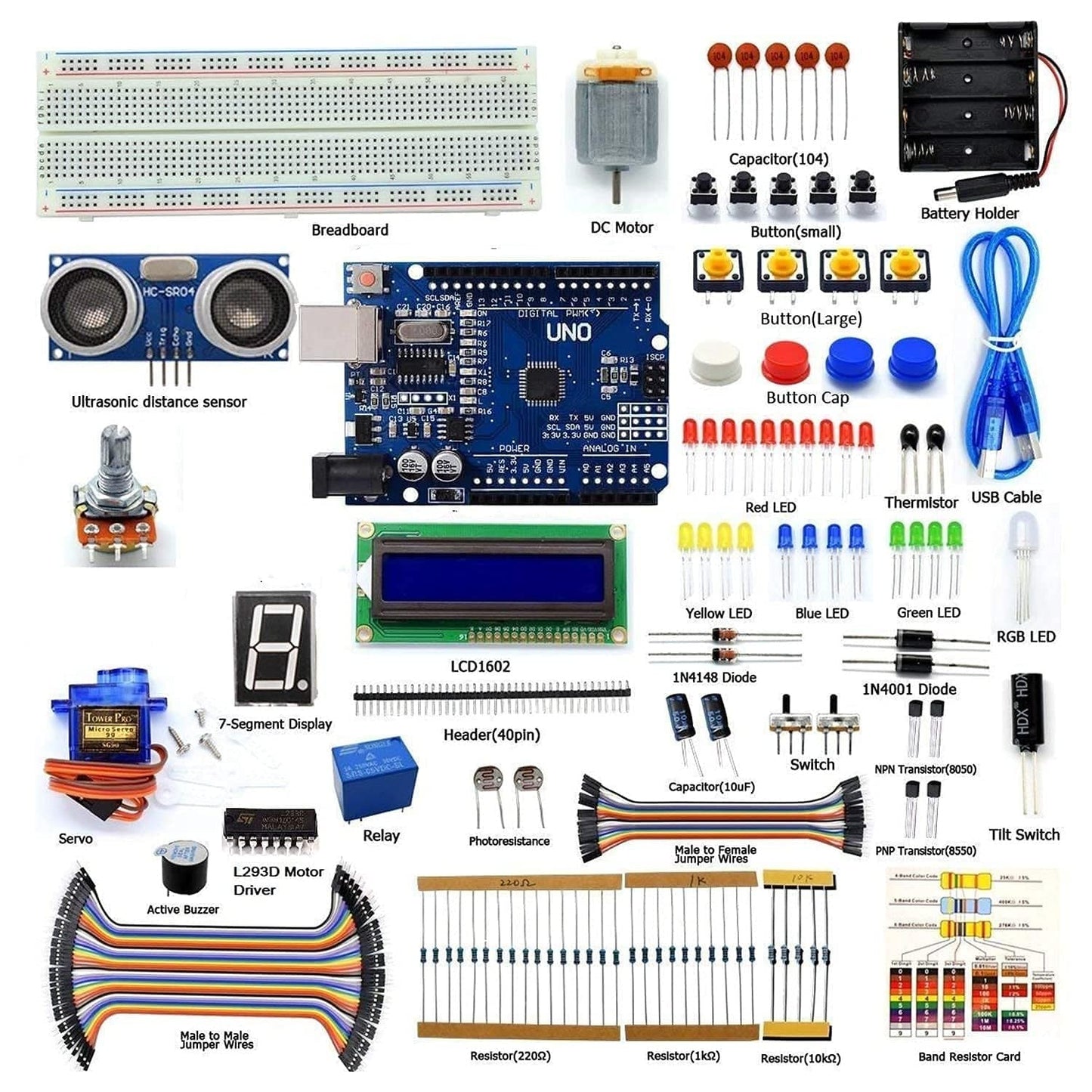 DIY Ultrasonic Distance Sensor Starter Kit For Compatible with Smd UNO IDE Projects - B0B8DF3D8W - REES52