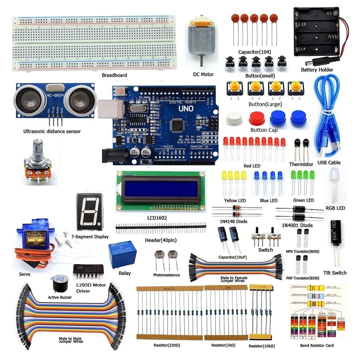 DIY Ultrasonic Distance Sensor Starter Kit For Compatible with Smd UNO IDE Projects - B0B8DF3D8W - REES52
