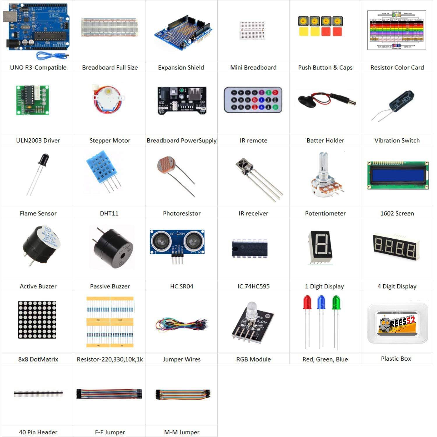 Super Starter Kit for Uno R3 compatible with Arduino IDE - B01KNR581_U - REES52