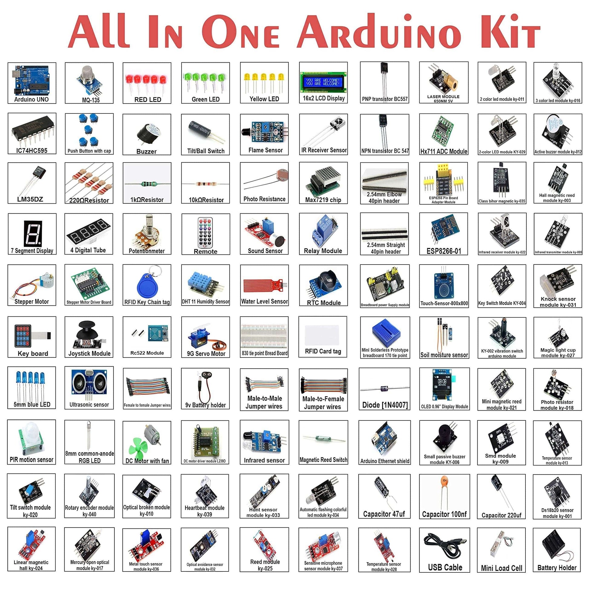 Mastering Adruino Uno - All in One Adruino Kits (100+ Components & Modules) Including Codes/Tutorials/Videos - B08T9M5QL_8 - REES52
