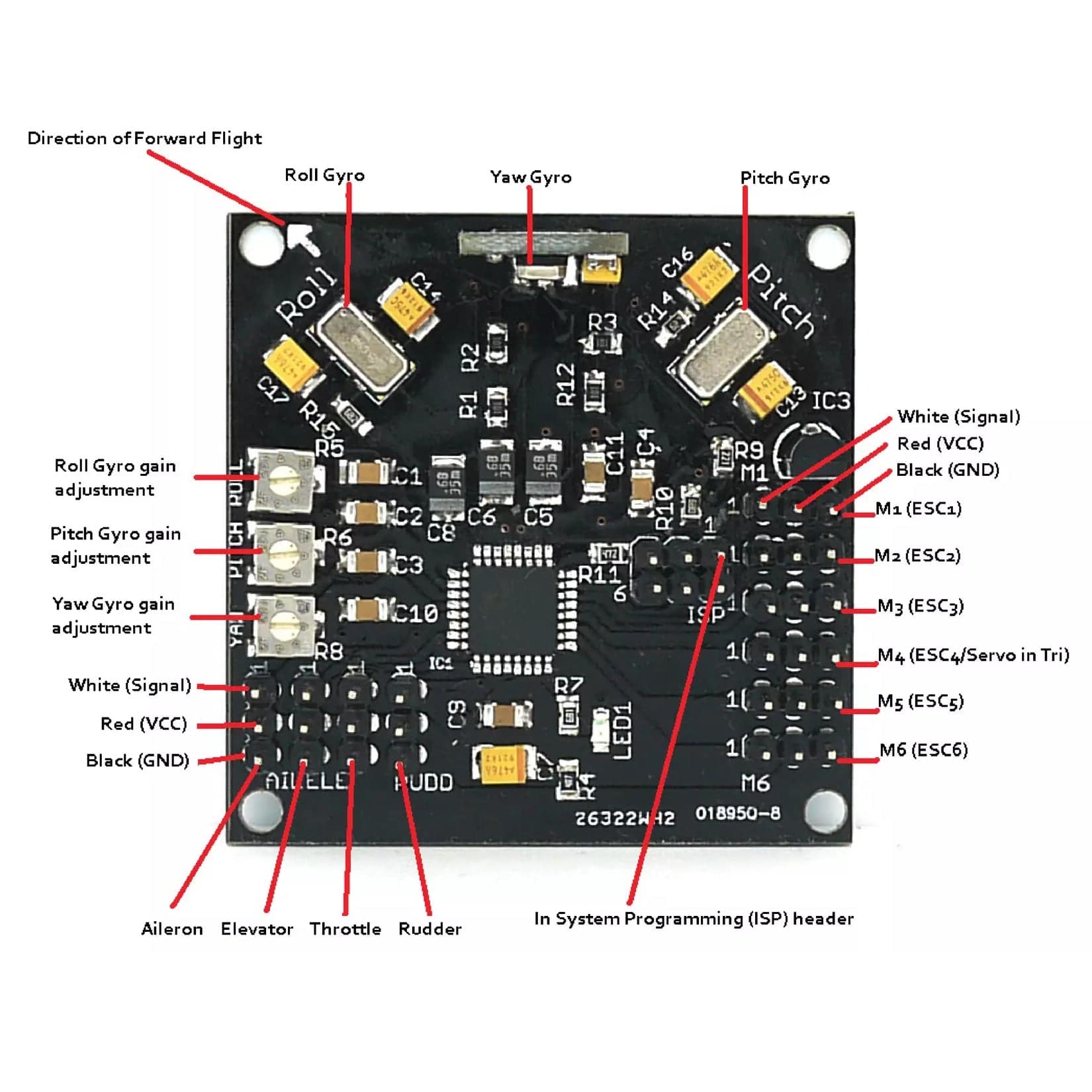 KK Multicopter Flight Control Board V5.5 Tripcopter Quadcopter Hexacopter - RS037 - REES52